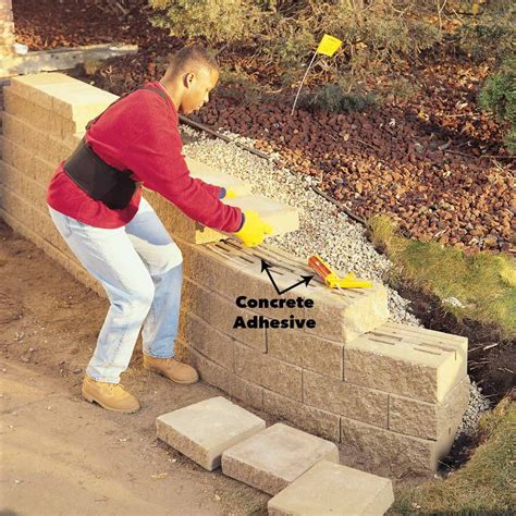 How Can You Build with How to Install Cement Blocks?