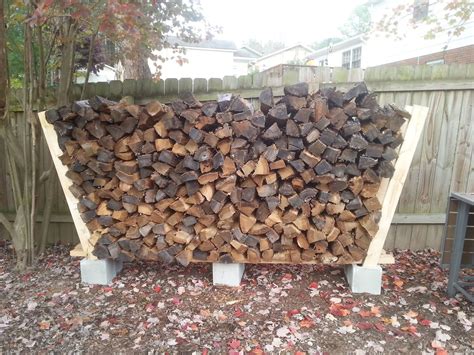 Is Cement Block Wood Holder Worth the Investment?