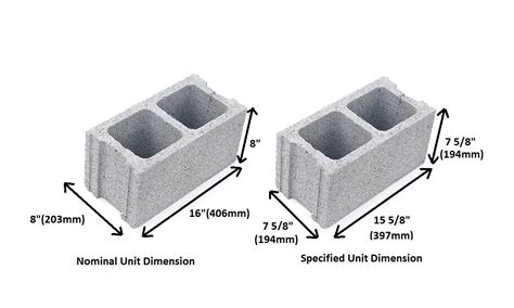 What Are the Uses of How Tall Is a Cement Block?